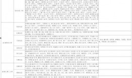 喜剧女星爆料大全最新视频,揭秘娱乐圈幕后趣闻